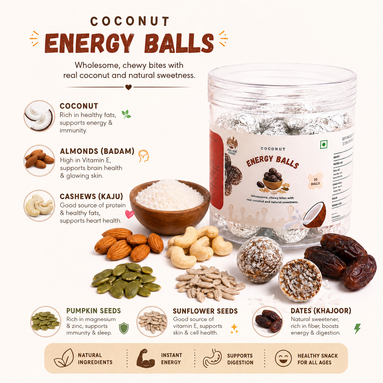 Energy Balls- Coconut
