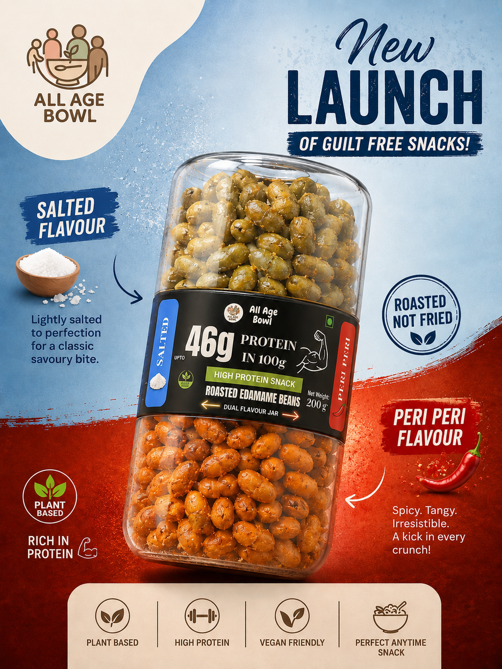 Roasted Edamame Beans (Salted & Peri Peri) | UpTo 46g Protein per 100g