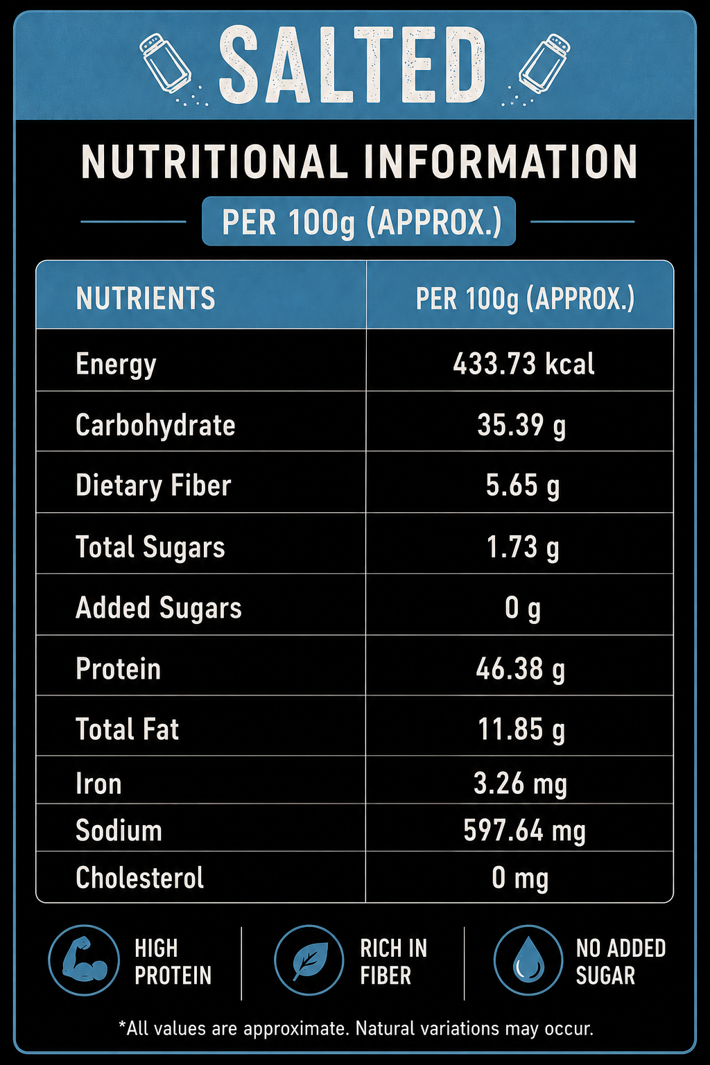 Roasted Edamame Beans (Salted & Peri Peri) | UpTo 46g Protein per 100g