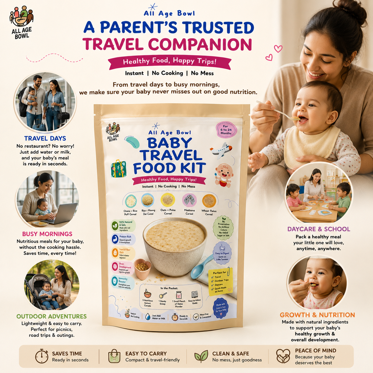 Baby Travel Food Kit